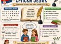Фото: ЦХАТ ГПТ