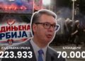 Фото: нсуживо.рс