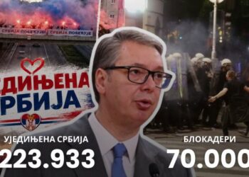 Фото: нсуживо.рс